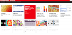 Datavisualization tools