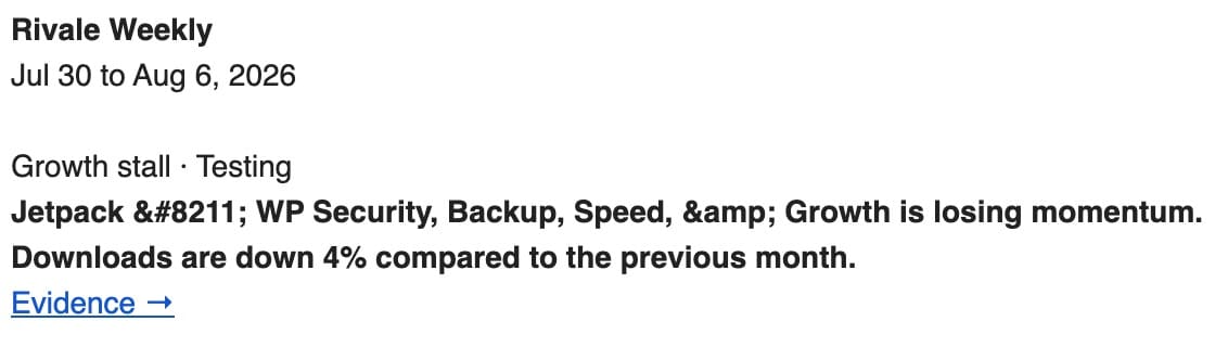 The digest headline rendering the encoded plugin name as literal text